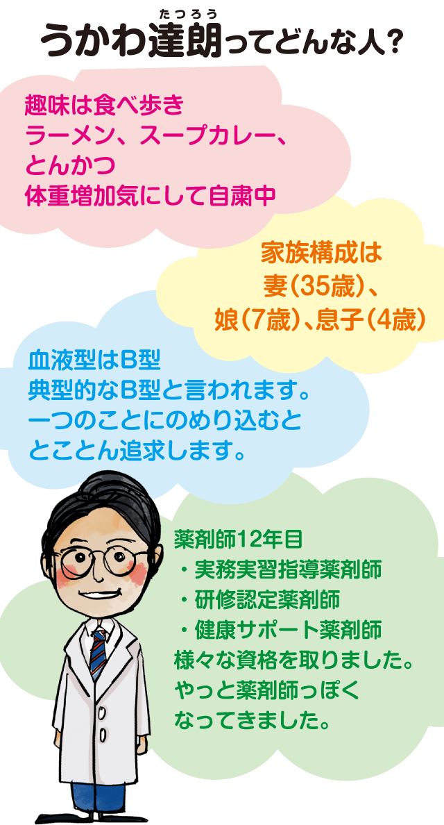 うかわ達朗(たつろう)ってどんなひと? 趣味は食べ歩き ラーメン、スープカレー、とんかつ 体重増加気にして自粛中 家族構成は妻(35歳)、娘(7歳)、息子(4歳) 血液型はB型 典型的なB型と言われます。一つのことにのめり込むととことん追求します。 薬剤師12年目 ・実務実習指導薬剤師・研修認定薬剤師・健康サポート薬剤師 様々な資格を取りました。やっと薬剤師っぽくなってきました。